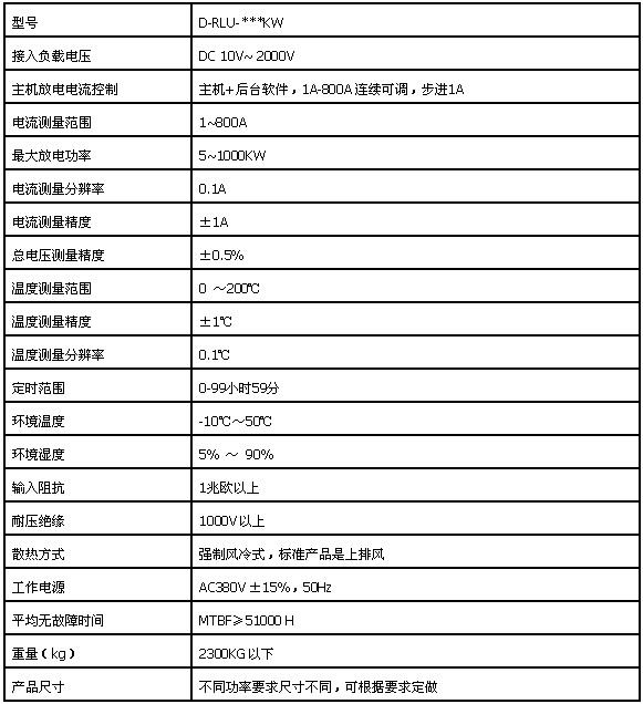 ��(sh��)��(j��)����ؓ�d��